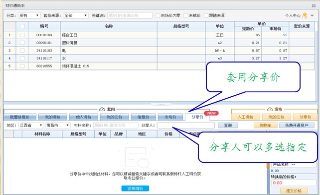 市场价和专业测定价查询服务