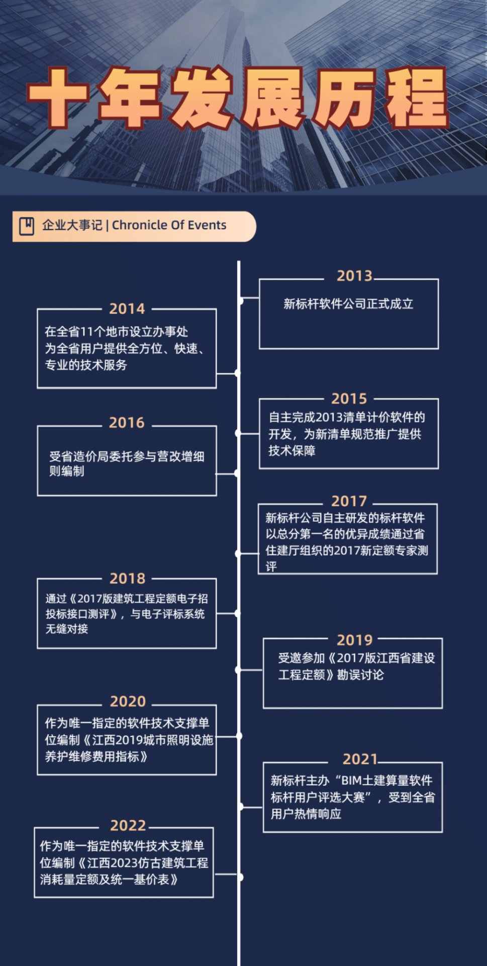 640.png 用拼搏奋斗书写辉煌