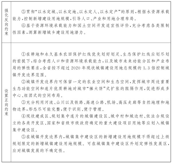 规划布局常岳昌高铁