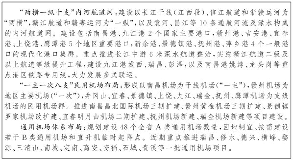 加快推进昌厦（福）高铁