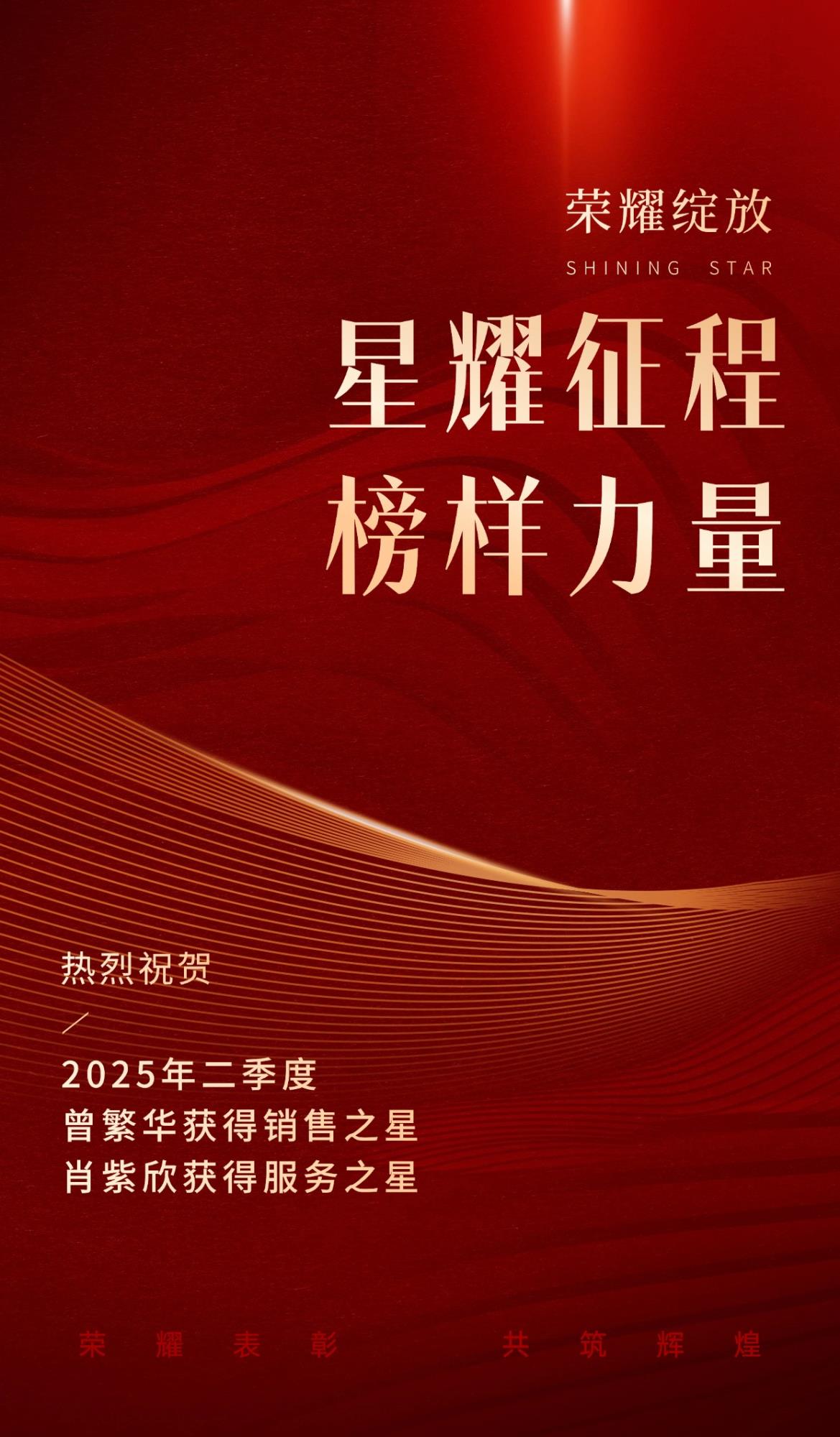 金融基金机构销售业绩表彰喜报贺报喜庆风手机海报 (1).jpg 用态度和专业赢得认可