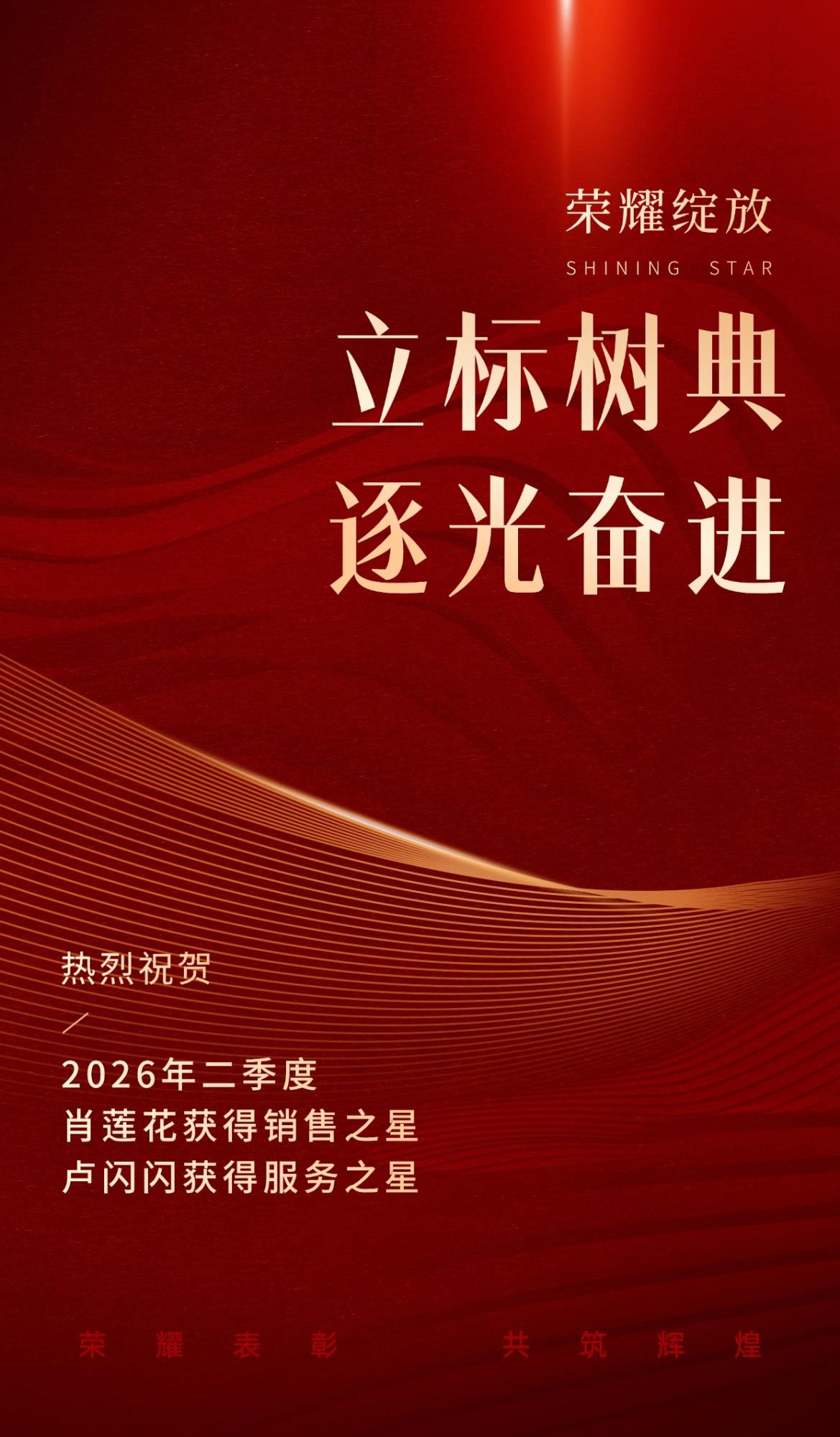 金融基金机构销售业绩表彰喜报贺报喜庆风手机海报.jpg 用态度和专业赢得认可